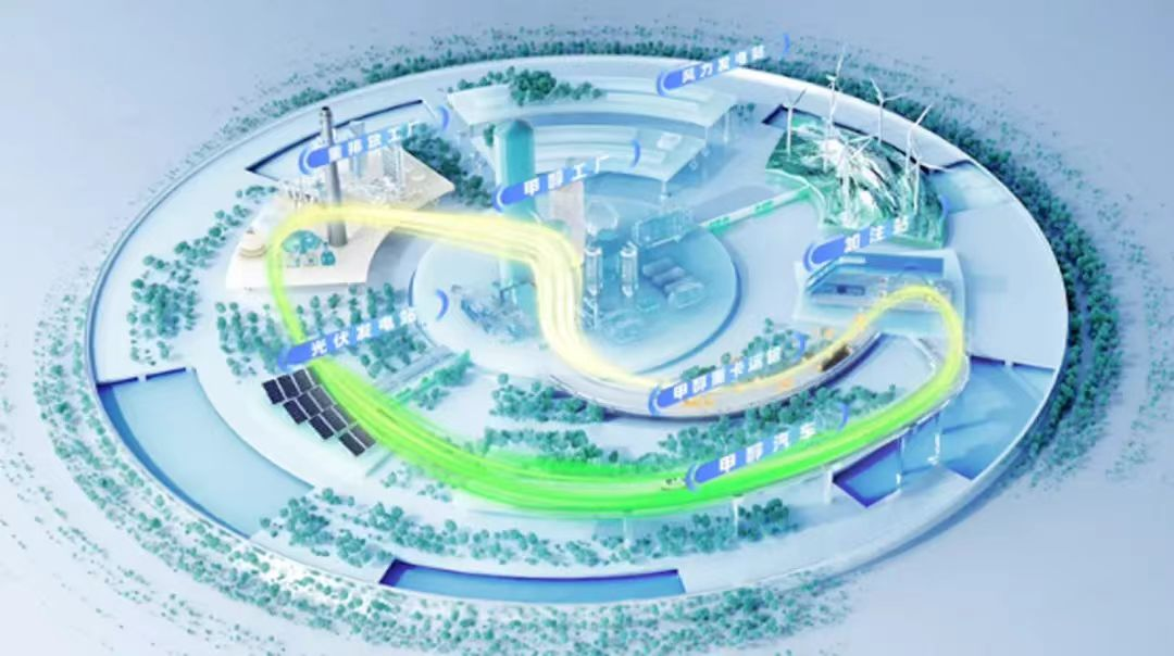 新宝GG—创立事业平台