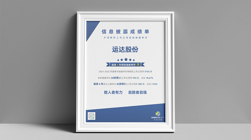 新宝GG连续4年荣获上市公司信息披露最高评级“A”级